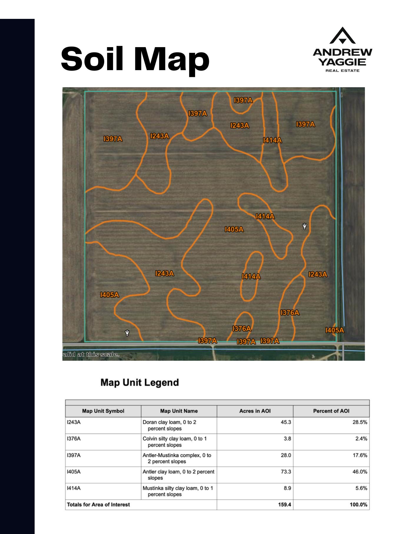 Property booklet page 6
